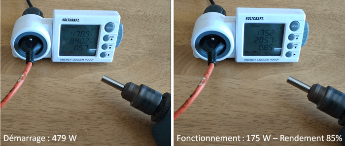 consommation électrique perçeuse