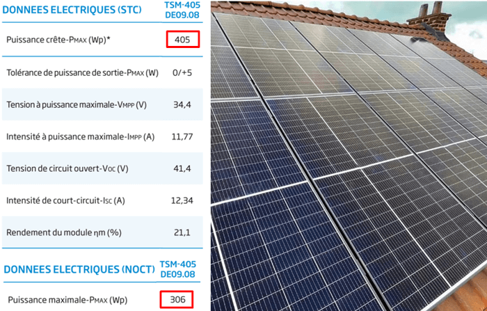 puissance crête panneau solaire