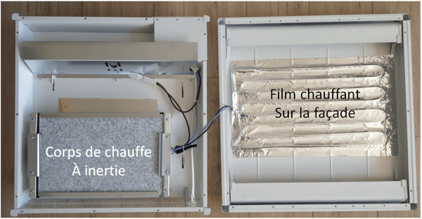 radiateur électrique à double coeur