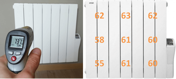 radiateur électrique à inertie bain d'huile
