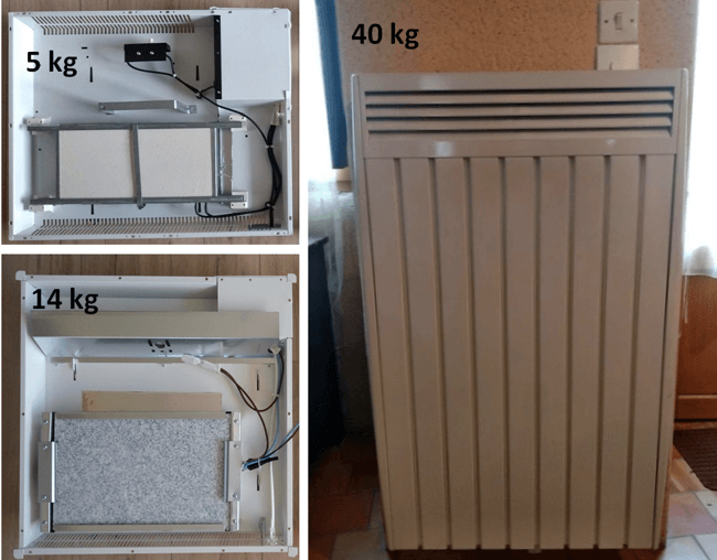 corps de chauffe des radiateurs électriques à inertie