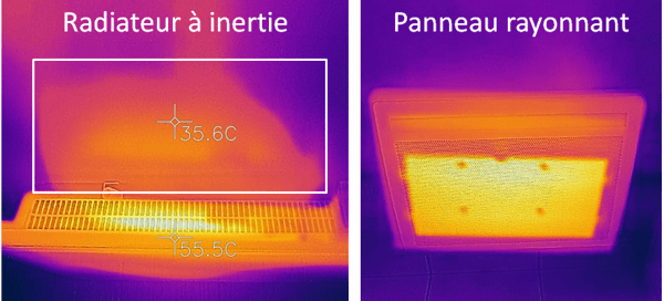 isolation du mur recevant un radiateur électrique à inertie